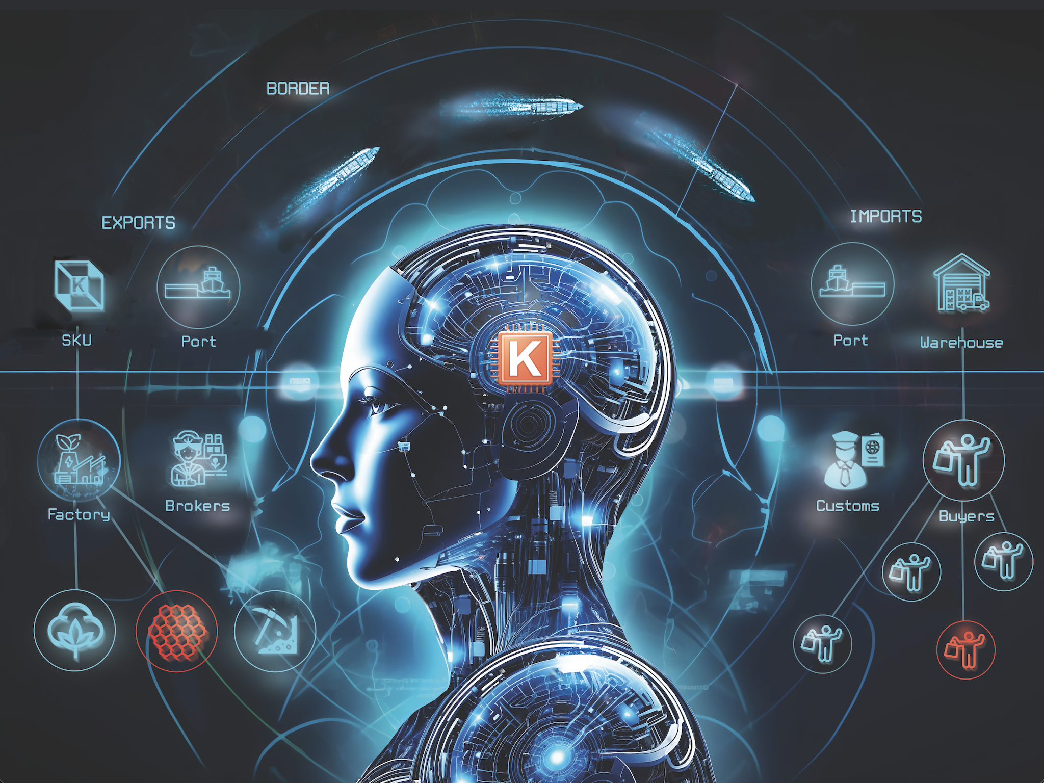 Alternatives to GTS E4H for Global Trade Management.