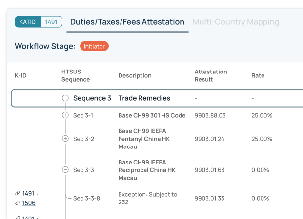 <h2>Orchestrate Global Export Controls, Tariff Compliance and Analytics on a Single Platform</h2>
