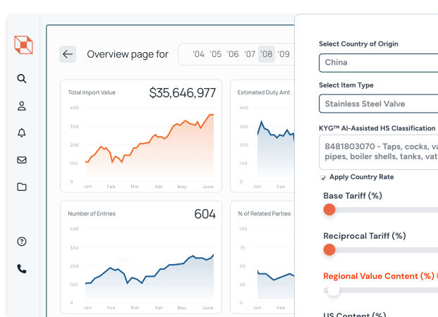 <h2>Orchestrate Global Export Controls, Tariff Compliance and Analytics on a Single Platform</h2>